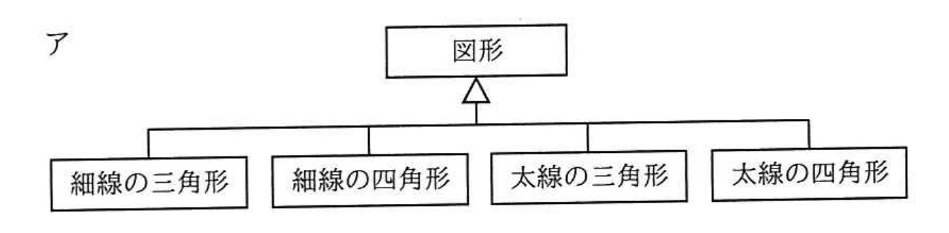 選択肢 ア