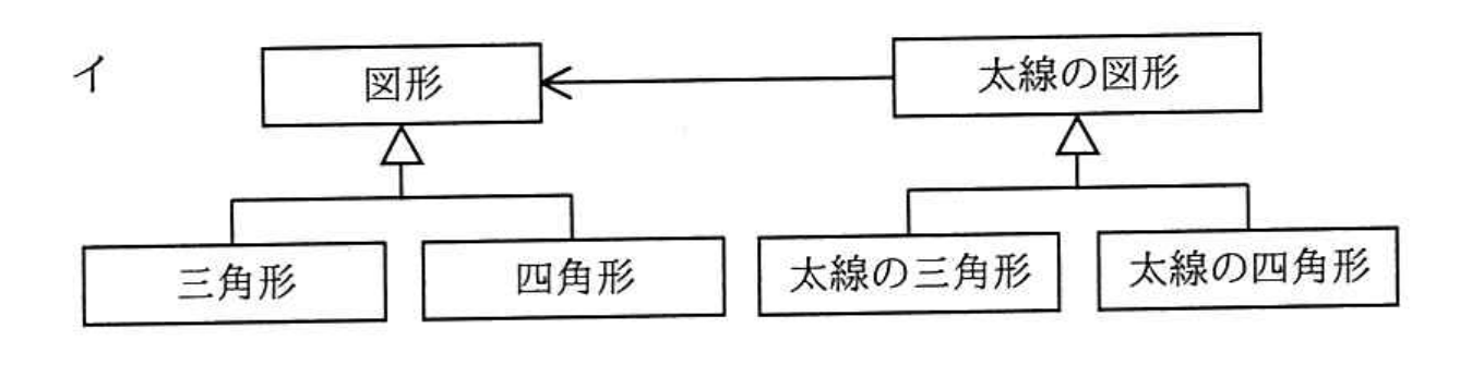 選択肢 イ