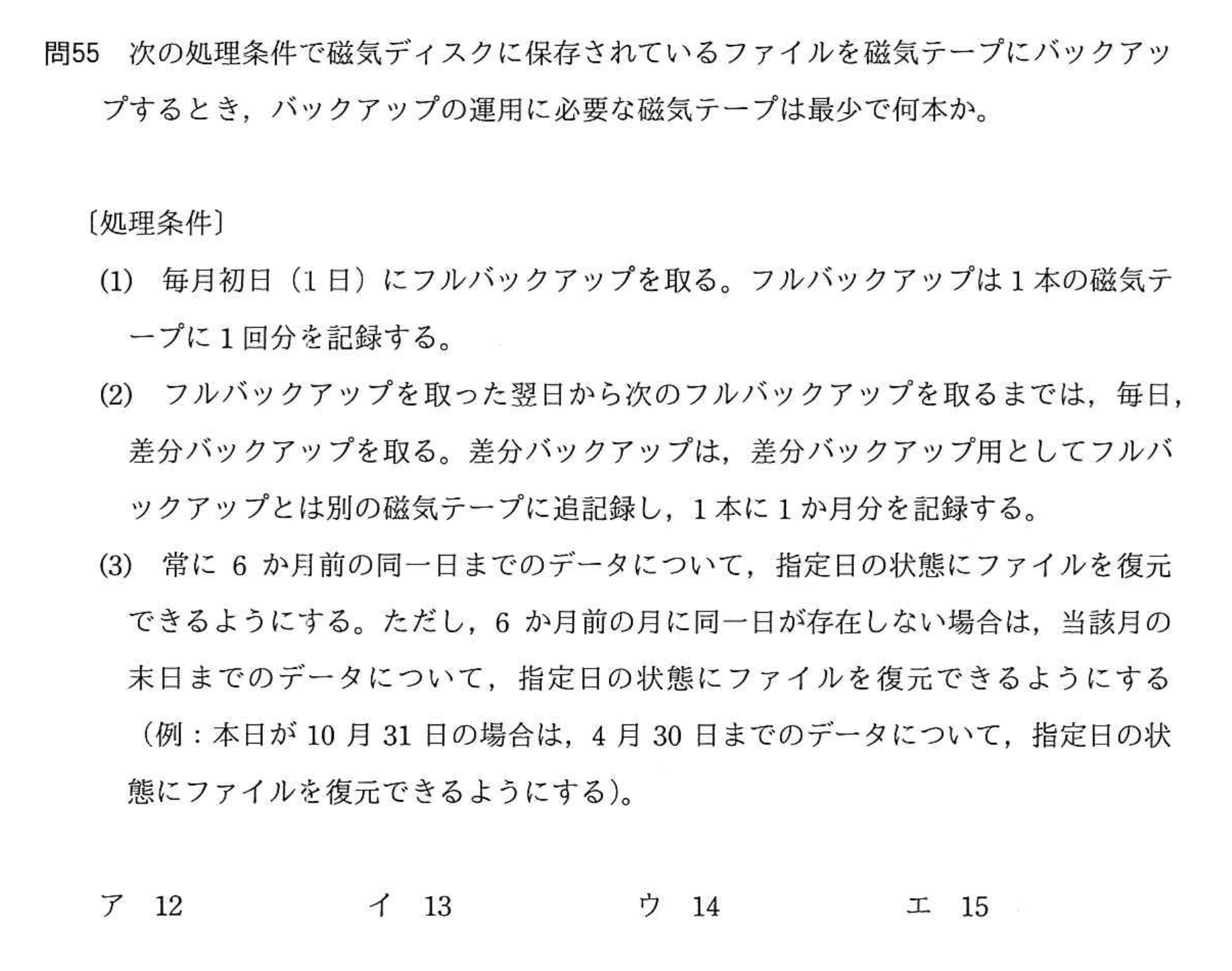 問題の図