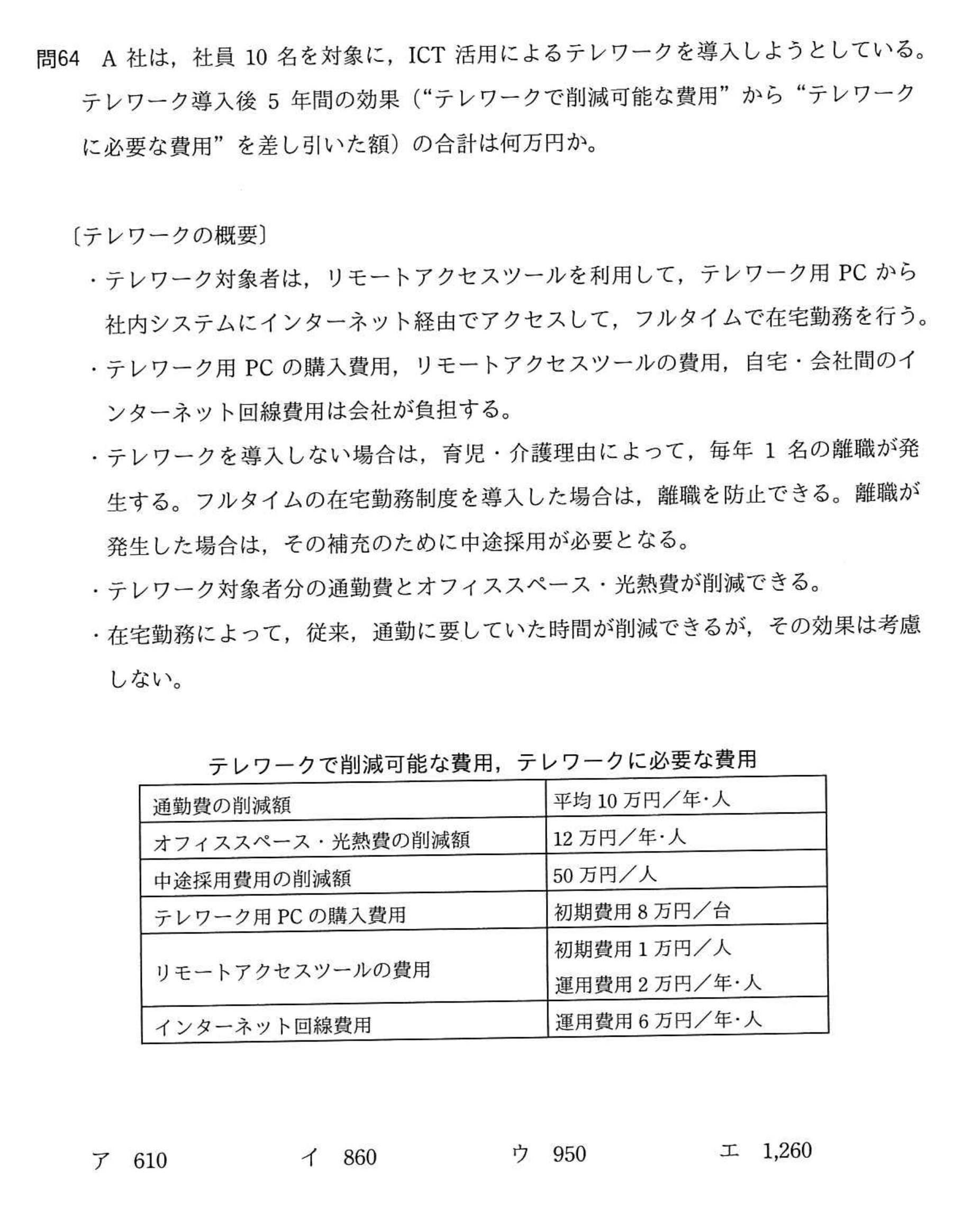 問題の図