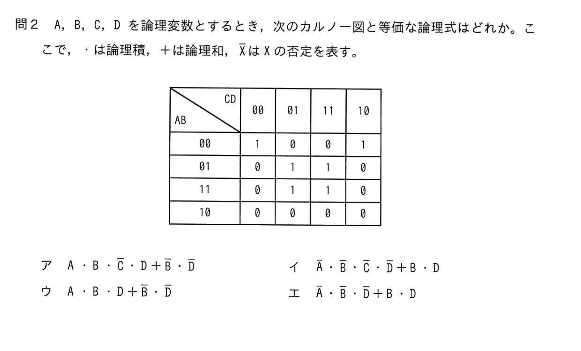 問題の図