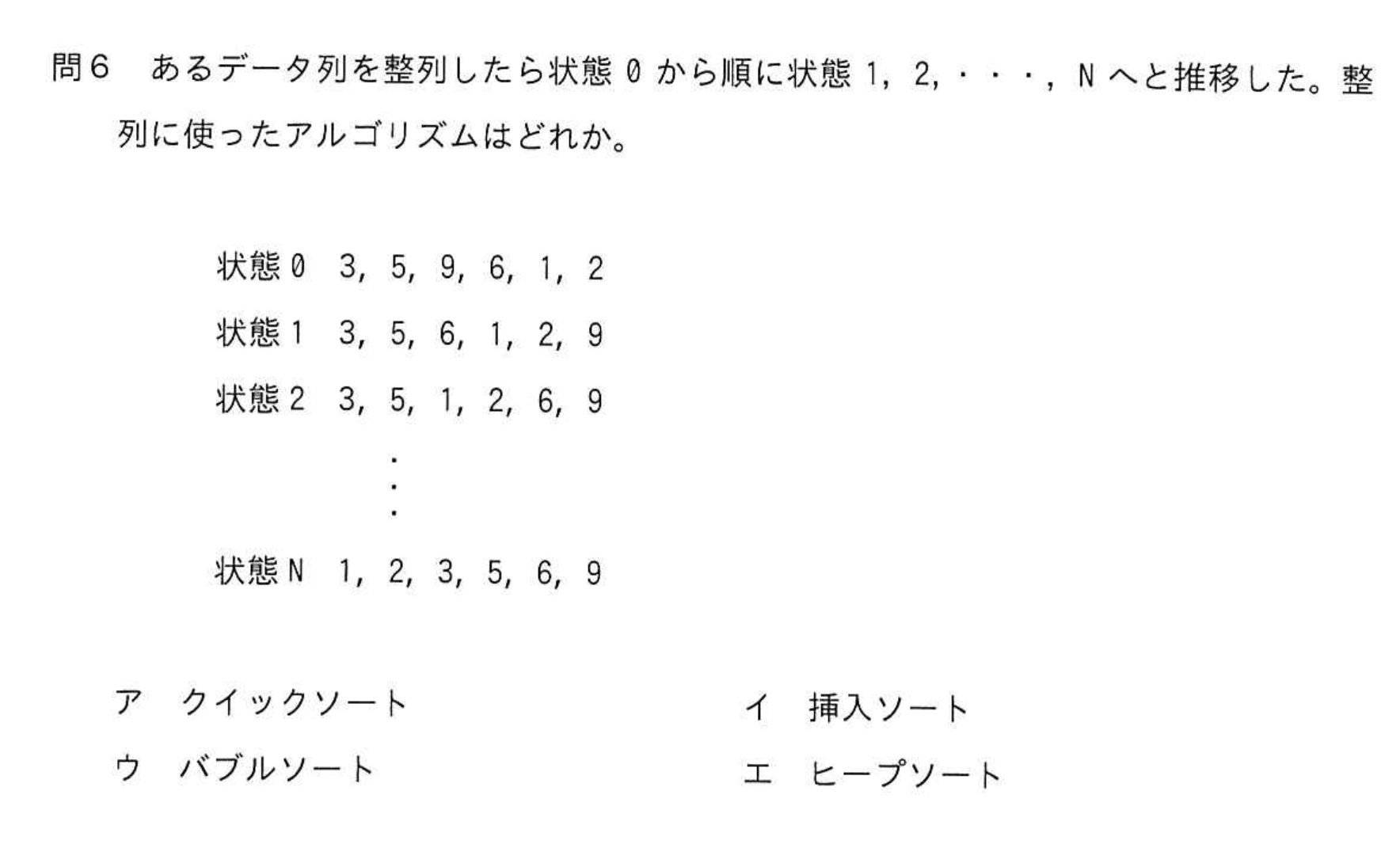 問題の図