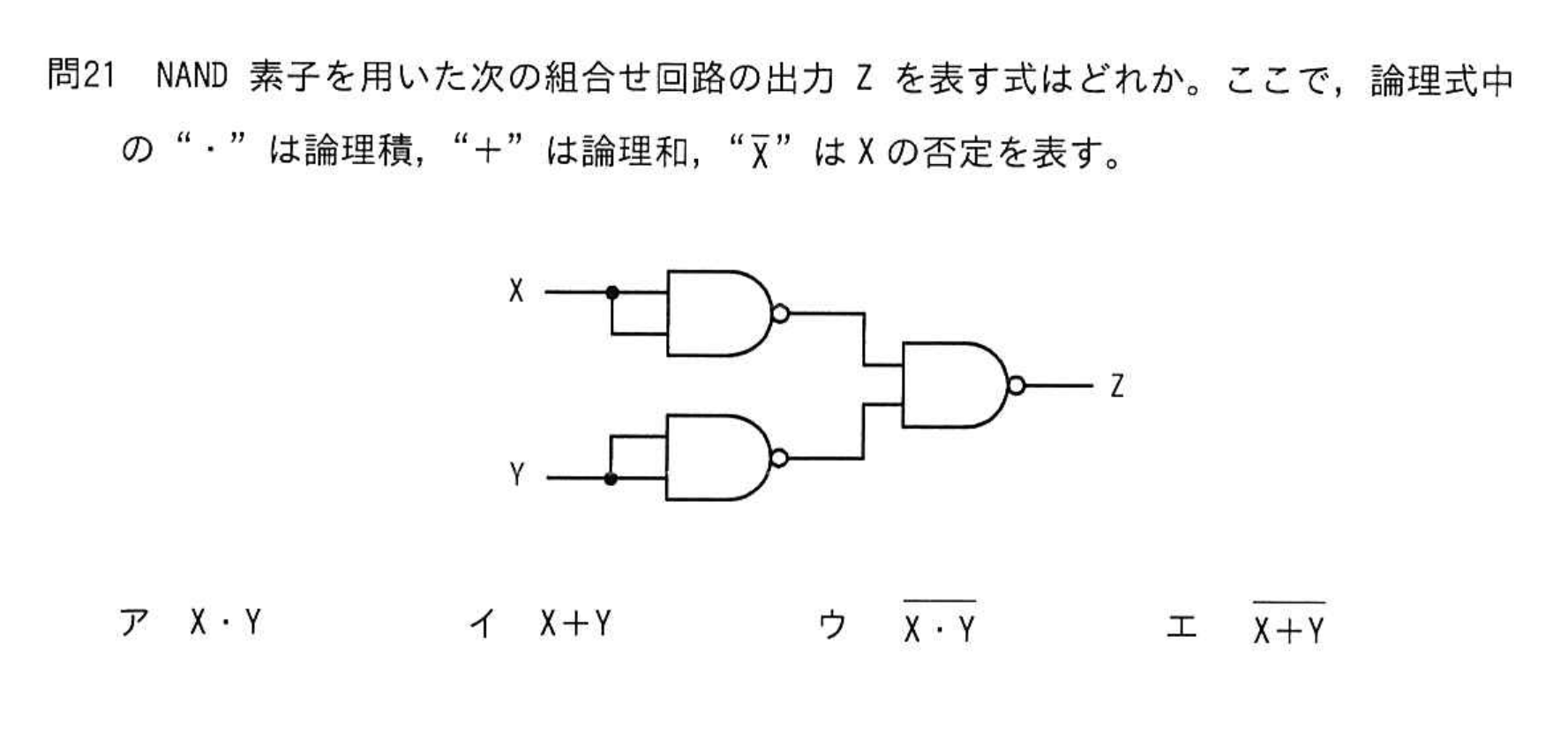 問題の図