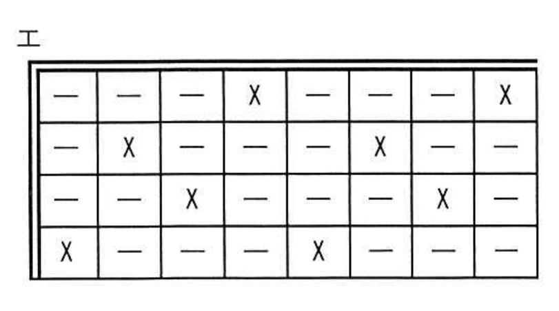 選択肢 エ