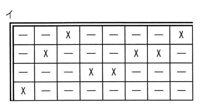 選択肢 イ