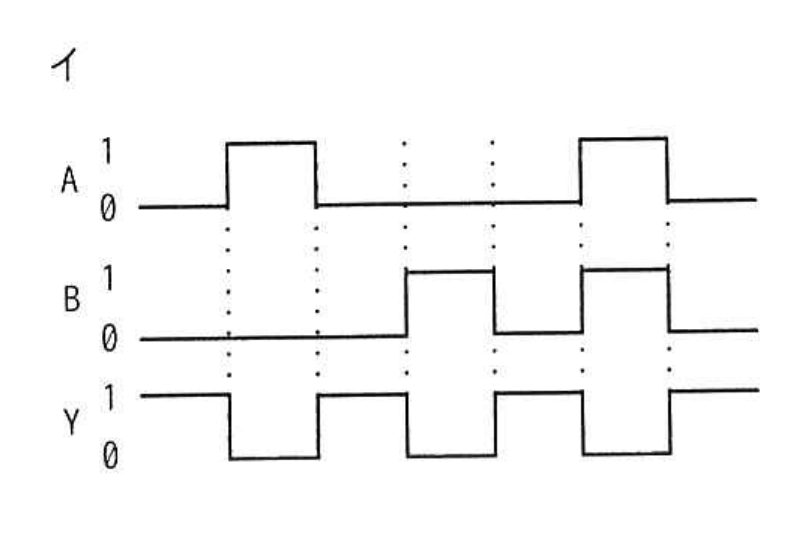 選択肢 イ