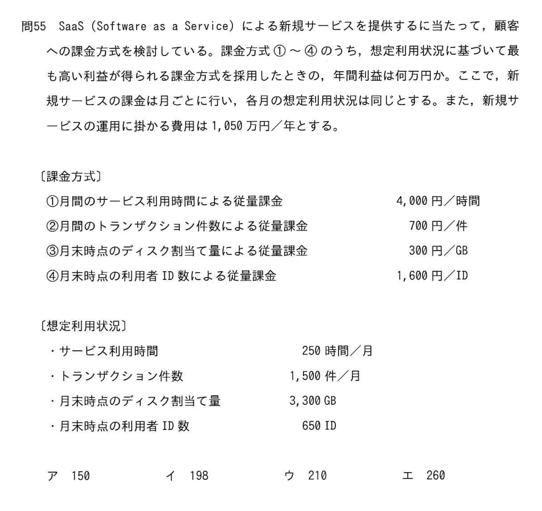 問題の図