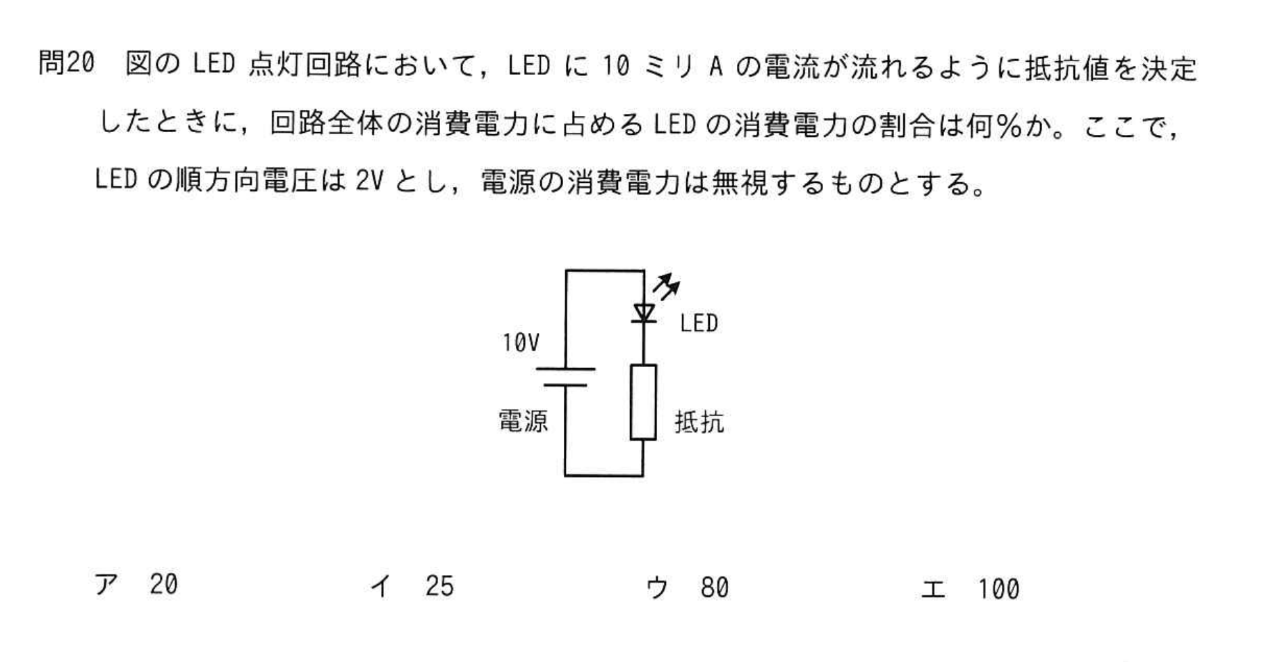 問題の図