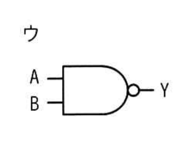 選択肢 ウ