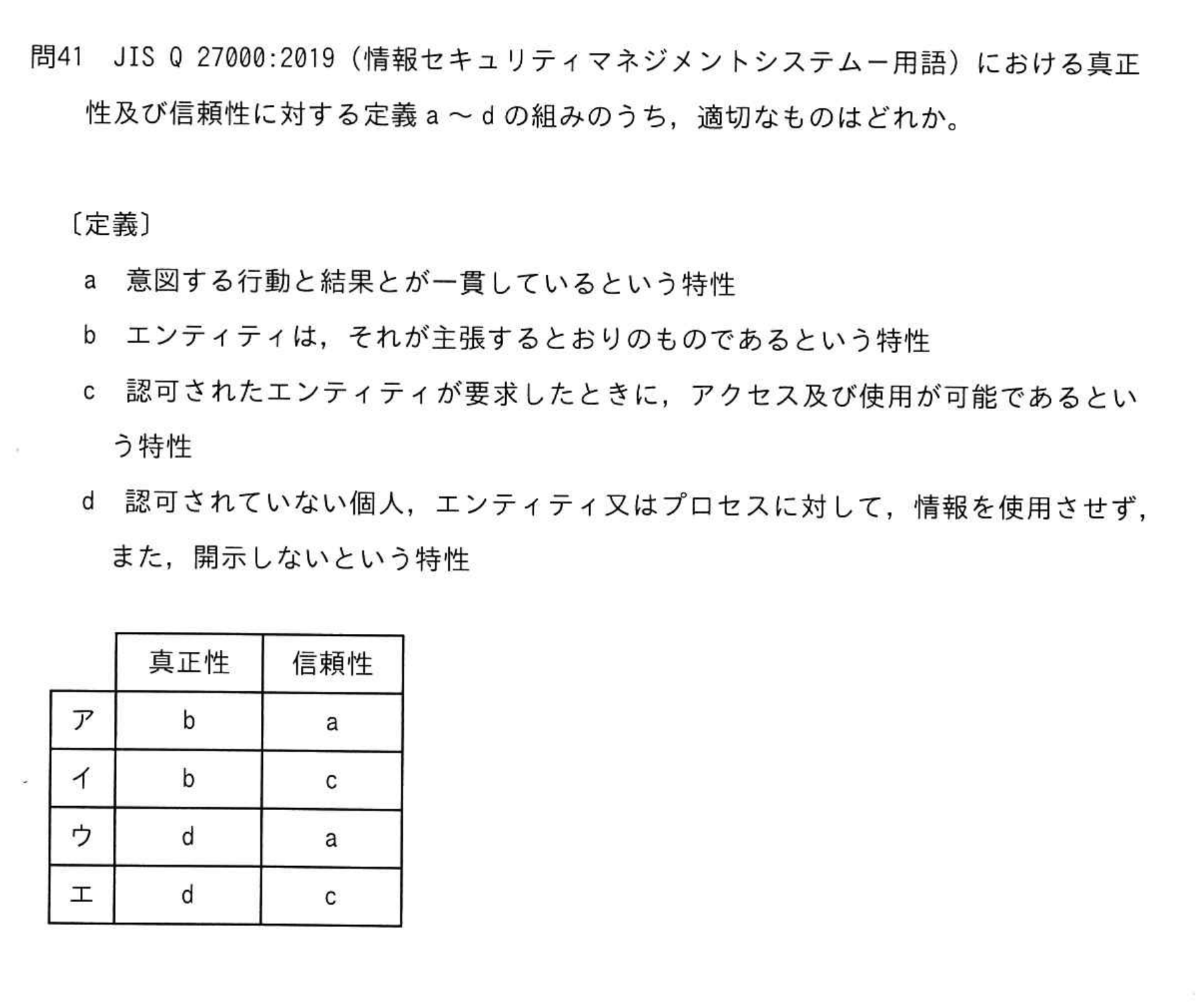 問題の図