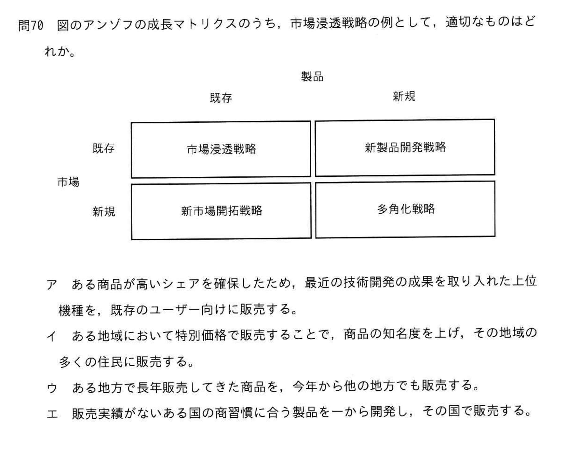 問題の図