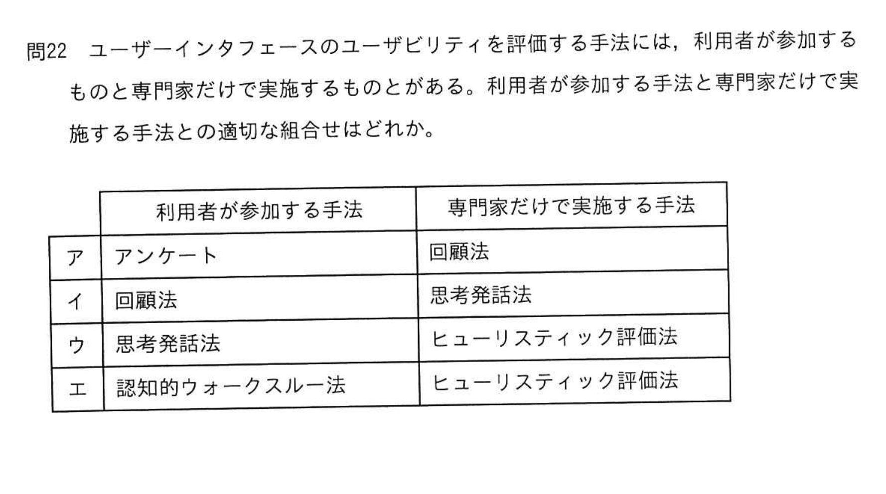 問題の図
