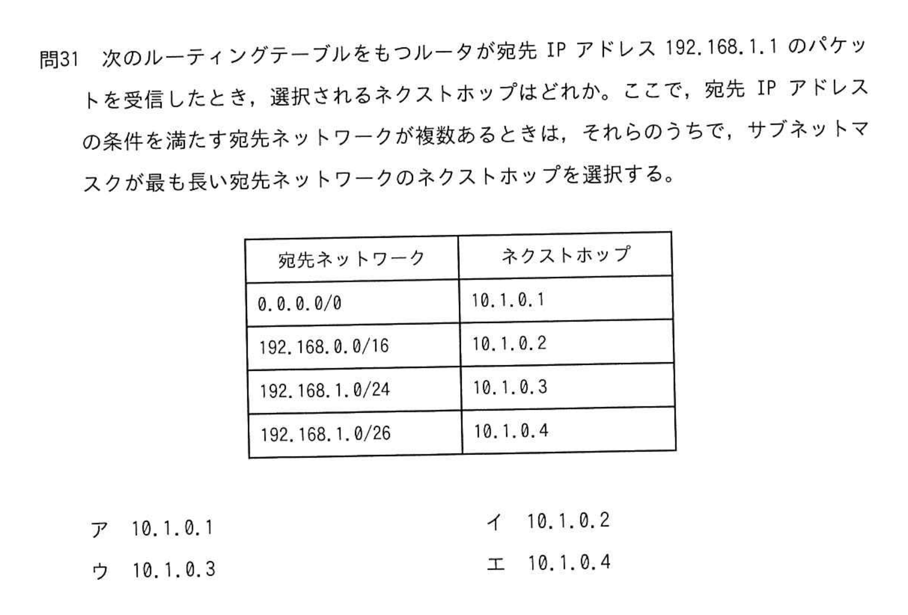 問題の図